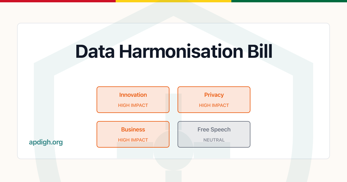 Data Harmonisation Bill - Impact Analysis