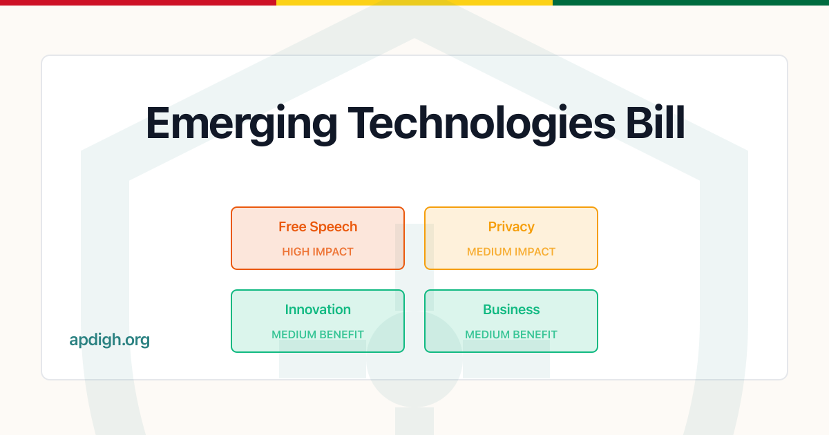 Emerging Technologies Bill - Impact Analysis
