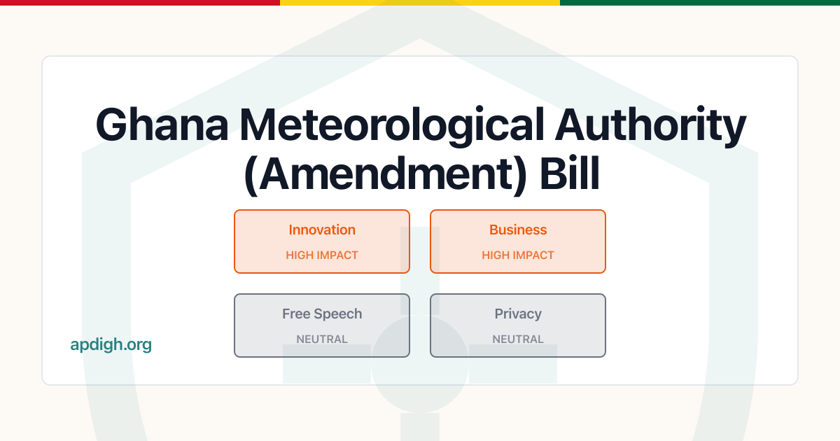 Ghana Meteorological Authority (Amendment) Bill - Impact Analysis